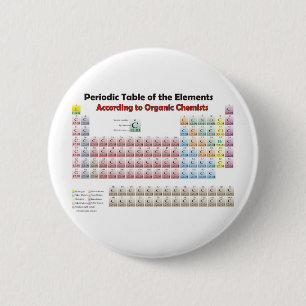 Badge Rond 5 Cm TABLE PÉRIODIQUE selon les chimistes organiques