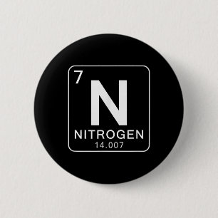 Badge Rond 5 Cm Tableau périodique de la science 67 Meme Couple Co