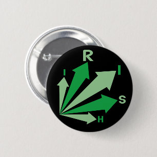 Badge Rond 5 Cm tous les signes pointent vers l'IRLANDE !