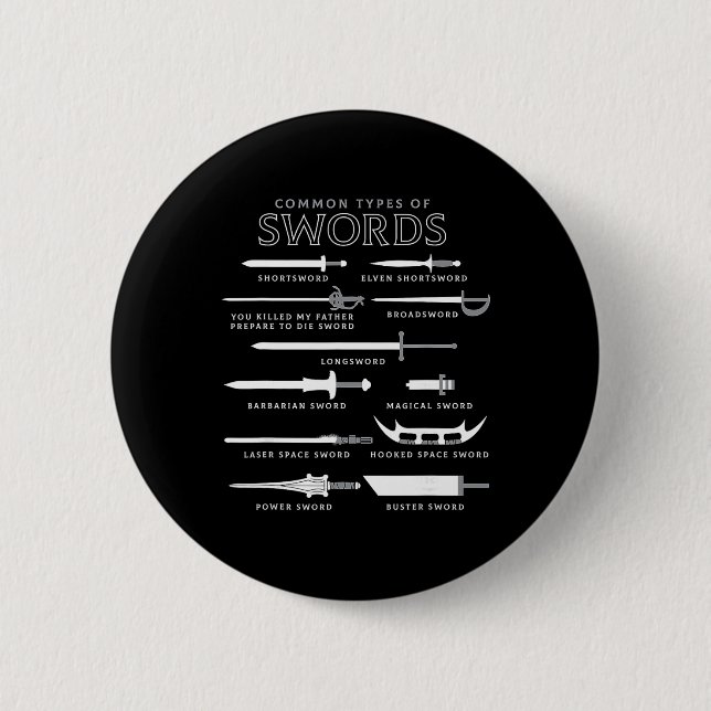 Badge Rond 5 Cm Types d'épées  (Devant)