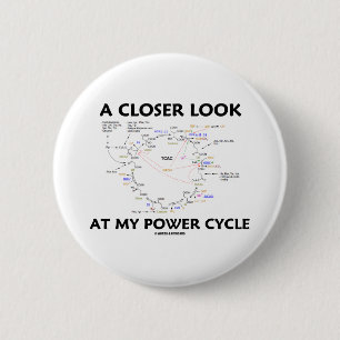 Badge Rond 5 Cm Un oeil plus attentif à mon cycle de puissance