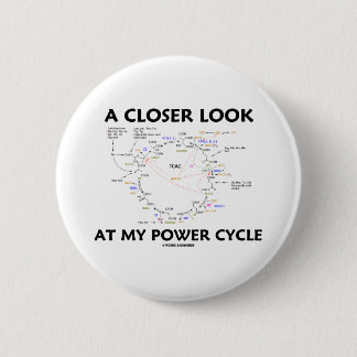 Badge Rond 5 Cm Un oeil plus attentif à mon cycle de puissance