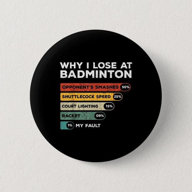 Badge Rond 5 Cm Why I Lose At Badminton Funny  (Devant)