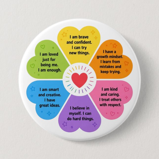Badge Rond 7,6 Cm Affirmations Positives (Devant)