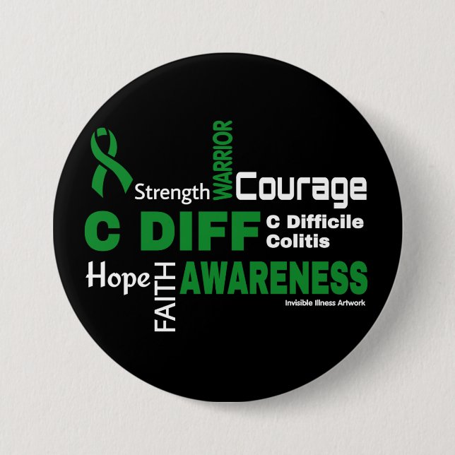 Badge Rond 7,6 Cm Bouton...C Diff (Devant)