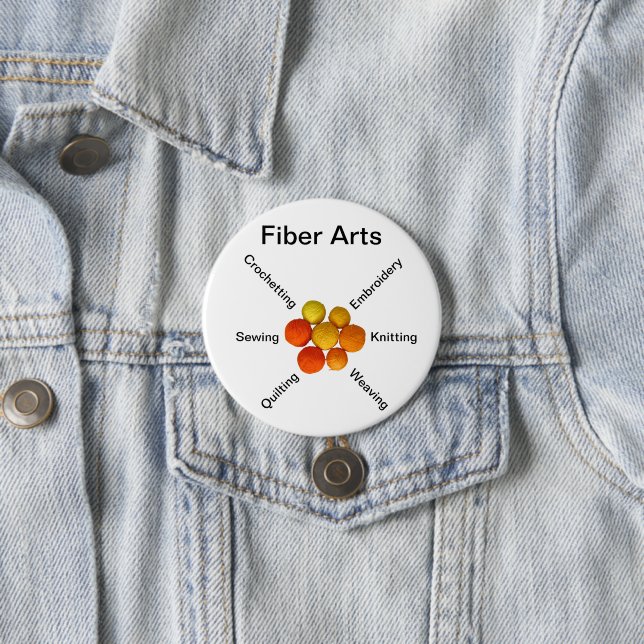 Badge Rond 7,6 Cm Bouton - Fibre Arts (En situation)