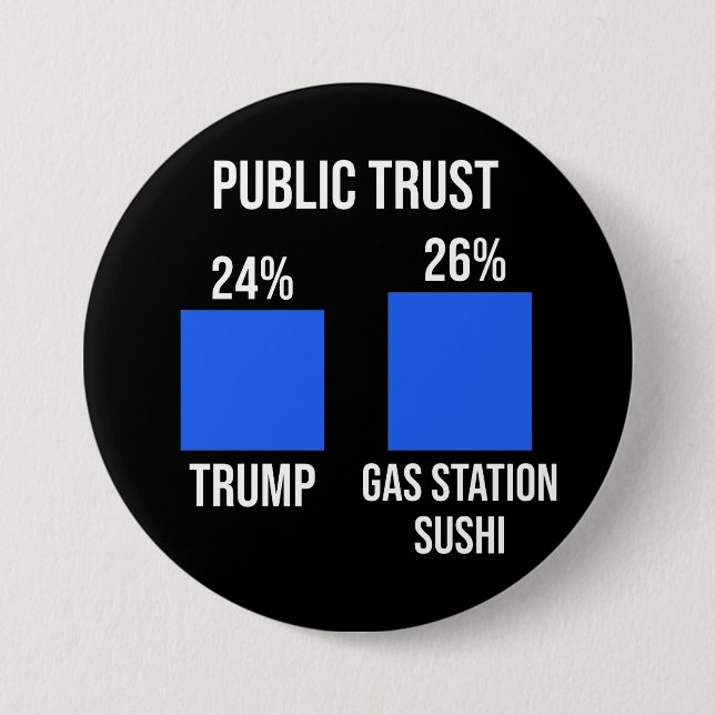 Badge Rond 7,6 Cm Confiance du public : Trump 24%, Gaz Station Sushi (Devant)