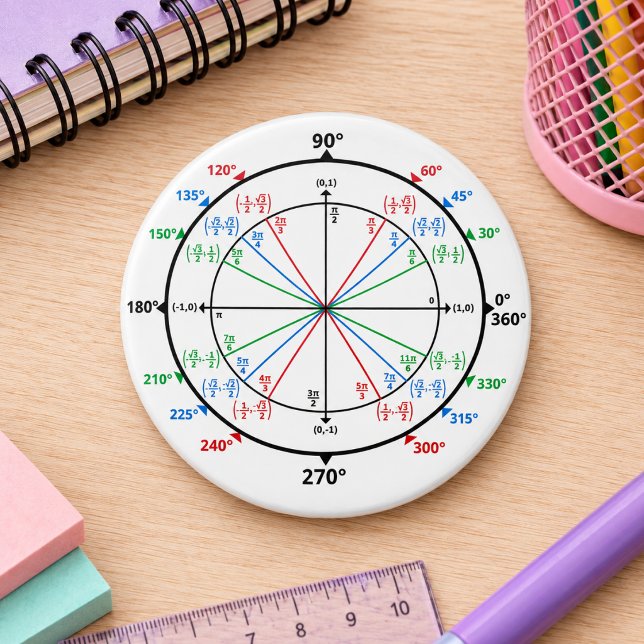 Badge Rond 7,6 Cm Géek des maths cercle unitaire retour à l'école (Math Geek Unit Circle Back to School Button)