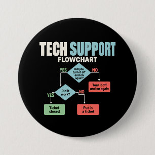 Badge Rond 7,6 Cm Organigramme de soutien technique humour desk d'as