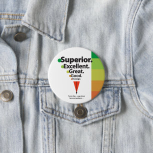 Badge Rond 7,6 Cm Supérieure, Excellente, Grande Échelle De Spots