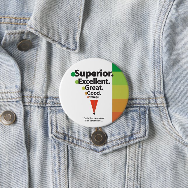 Badge Rond 7,6 Cm Supérieure, Excellente, Grande Échelle De Spots (En situation)