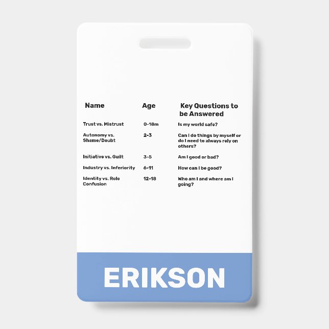 Badge Théoriciens du développement de l'enfant (Avant)