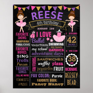 Ballerina Anniversaire du panneau de tableau noir