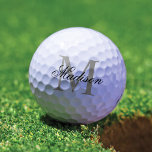 Balles De Golf Créez Votre Propre Monogramme Personnalisé Et Votr<br><div class="desc">Créez vos propres balles de golf personnalisées avec votre nom personnalisé et votre monogramme. Pour modifier ce modèle de conception, modifiez les champs de texte comme indiqué ci-dessus. Vous pouvez facilement ajouter du texte ou des images, customiser des polices et des couleurs. Offrez-vous un cadeau parfait pour votre famille, vos...</div>