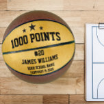 Ballon De Basket Cadeau personnalisé de 1000 points pour les joueur<br><div class="desc">Le Basket-ball personnalisé 1000 Points est un cadeau unique et spécial pour tous les amateurs de basket-ball. Avec l'option de customiser la balle avec le nom du destinataire, les initiales ou le numéro de maillot, il fait un cadeau attentionné et personnalisé. Le logo "1000 points" sur le ballon est un...</div>