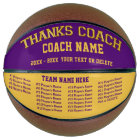 Entraîneur, Équipe, Tous les noms des joueurs, Bas