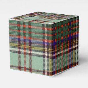 Ballotins Anderson clan Plaid Scottish tartan