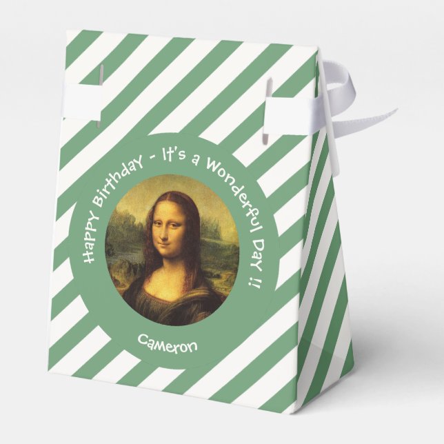 Ballotins Collection Leonardo da Vinci Mona Lisa (Arrière)