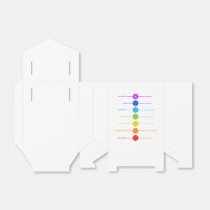 Ballotins Icônes Chakra avec couleurs respectives