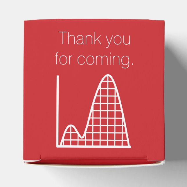 Ballotins Il s'ajoute dans le Ballotin cerise (Haut)