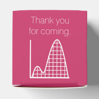 Ballotins Il s'ajoute dans le Ballotin de framboise