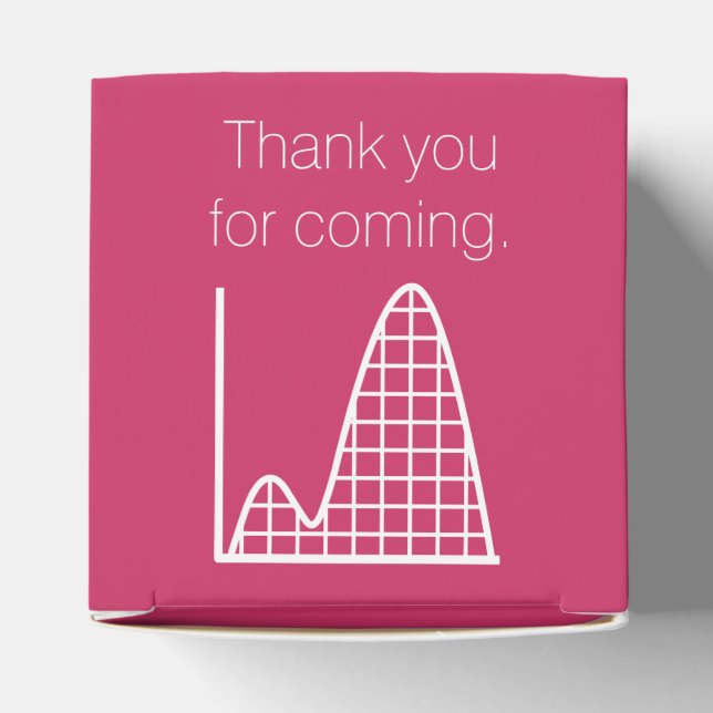 Ballotins Il s'ajoute dans le Ballotin de framboise (Haut)