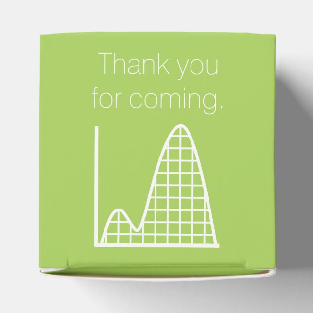 Ballotins Il s'ajoute dans le Ballotin Peridot (Haut)