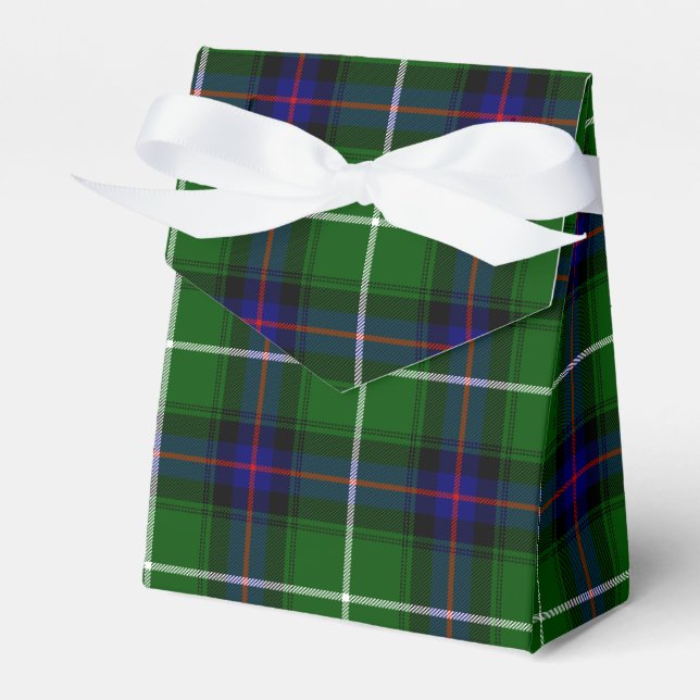 Ballotins MacDonald tartan bleu vert plaid (Verso)