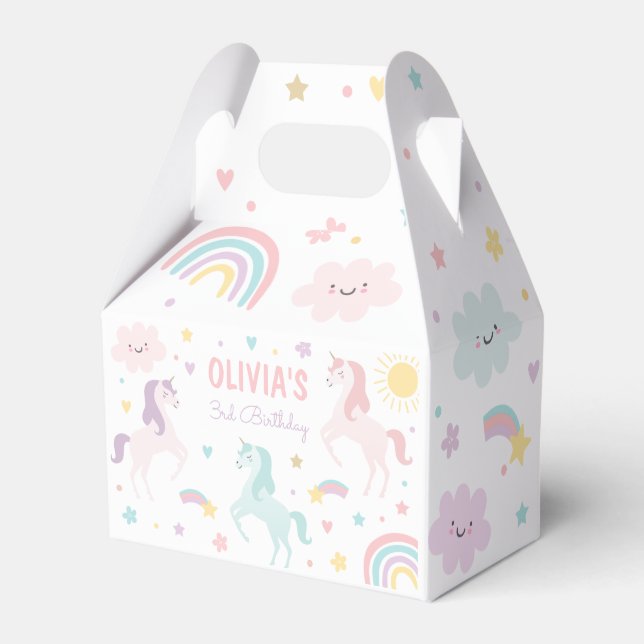 Ballotins Magic Pastel Unicorn Rainbow Birthday Party (Verso)
