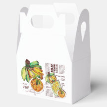 Plat ballotin Iftar Kolak Banana