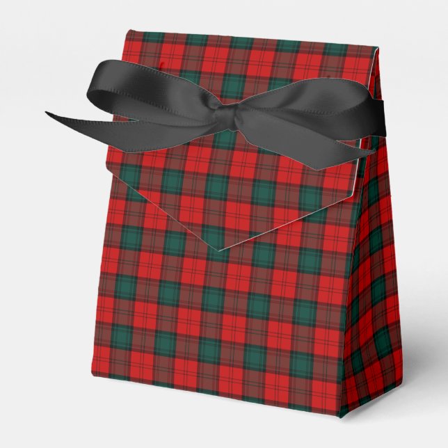 Ballotins Stewart du clan Atholl Tartan Red Plaid (Verso)