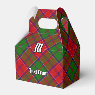 Ballotins Tartan Clan Grant