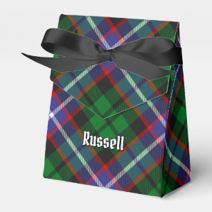 Ballotins Tartan Clan Russell