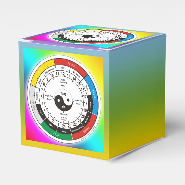 Ballotins TCM Organuhr / horloge d'organe (Verso)