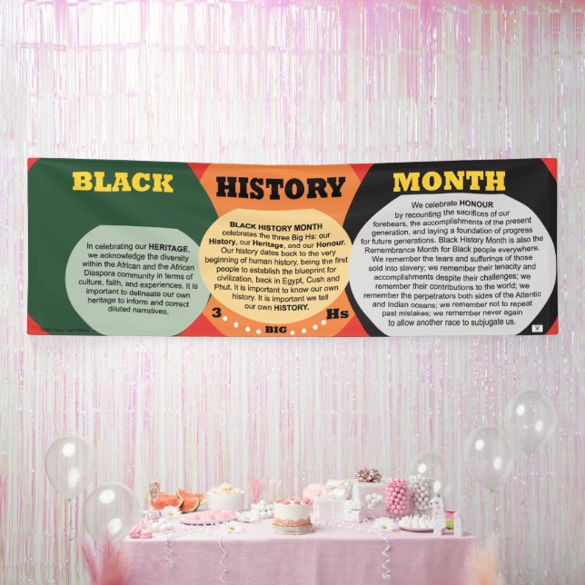 Banderoles 3 Big Hs du mois de l'histoire noire - Couleur (Fête)