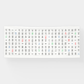 Banderoles Bandeau numérique 1 - 2,5 pieds sur 6 pieds