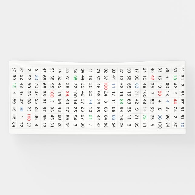 Banderoles Bandeau numérique 1 - 2,5 pieds sur 6 pieds (Horizontal)