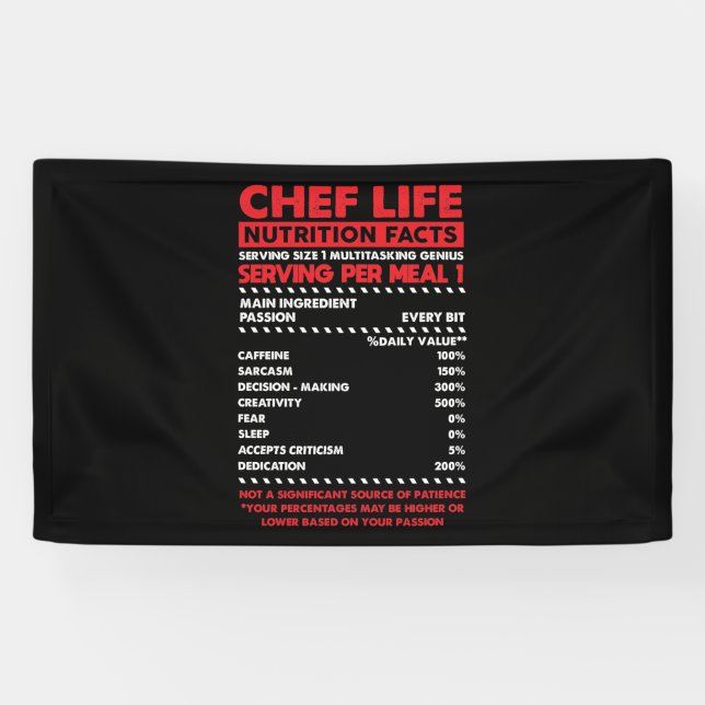 Banderoles Chef Nutrition Fiches (Horizontal)
