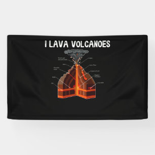 Banderoles Earth Magma Lava Volcano Géologie Science