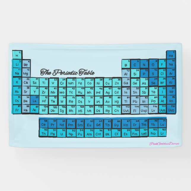 Banderoles Éléments de chimie du tableau périodique bleu (Horizontal)