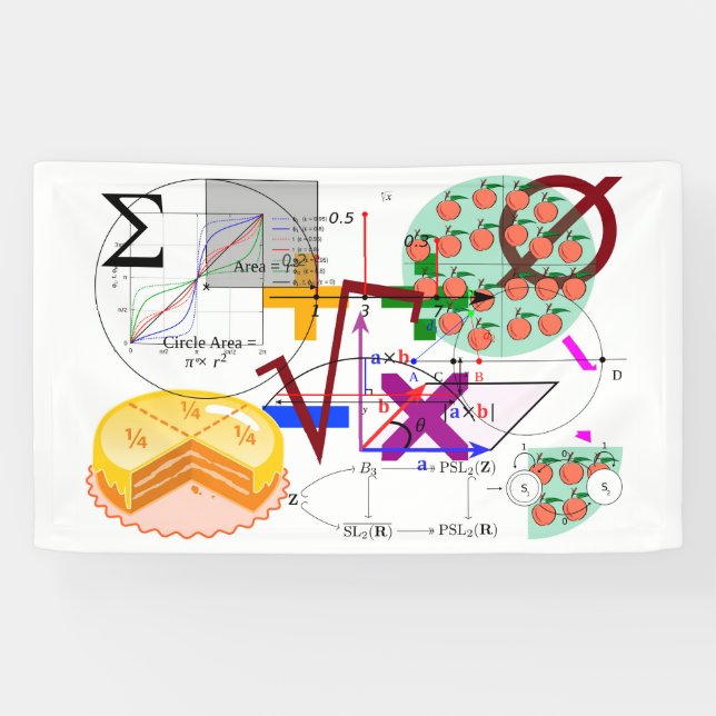 Banderoles formule de mathématiques physique école (Horizontal)