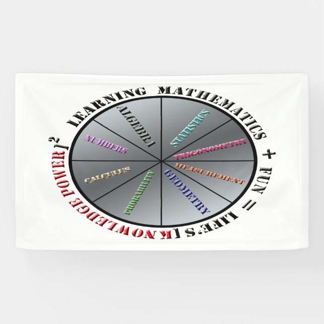 Banderoles Le pouvoir des mathématiques (Horizontal)