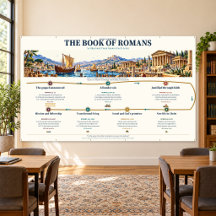Tableau de étude de la Bible Romains 120x72