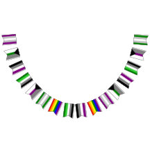 Indicateurs de Bunting Ace/Aro