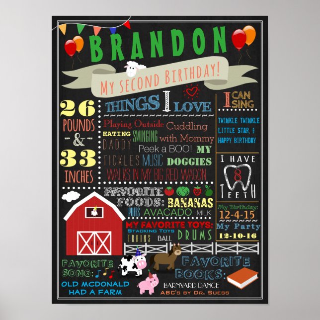 Barnyard Second Birthday Poster (Devant)