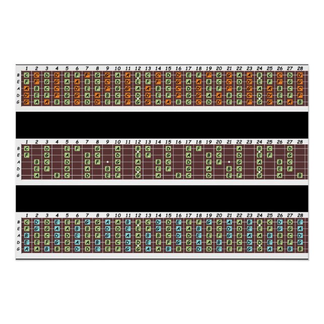 Bass Notes Poster Paper (Semi-Gloss) (Devant)