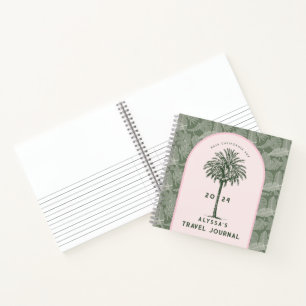 Basse Californie du Sud Palm Tree Travel Journal