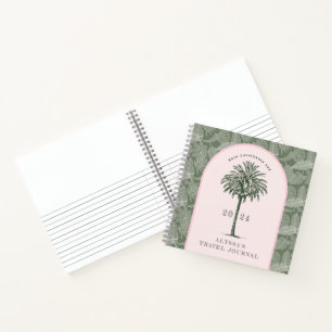 Basse Californie du Sud Palm Tree Travel Journal
