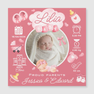 Bébé mignon Fille Naissance Statistiques Rose Nouv