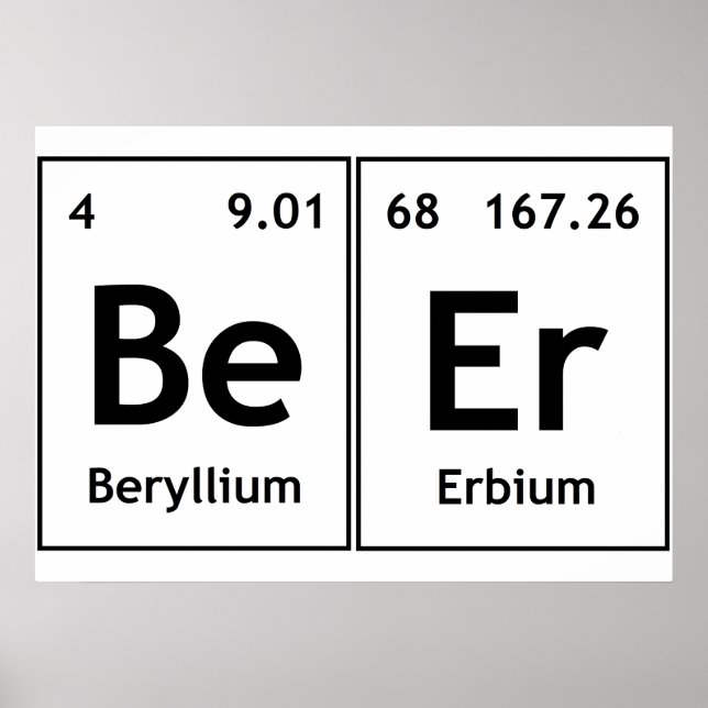 BeEr Chimie Tableau Périodique Élément Symboles Wo (Devant)